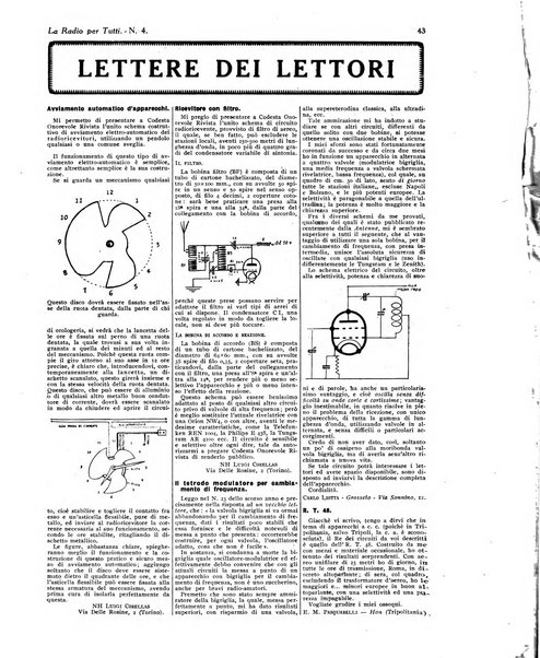 La radio per tutti rivista quindicinale di volgarizzazione radiotecnica, redatta e illustrata per esser compresa da tutti