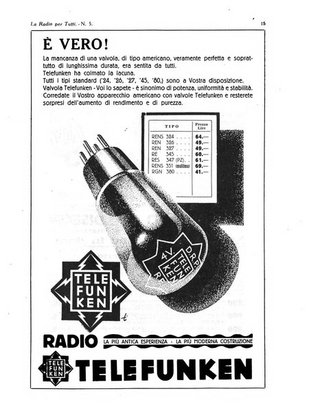 La radio per tutti rivista quindicinale di volgarizzazione radiotecnica, redatta e illustrata per esser compresa da tutti