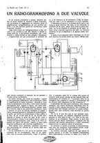 giornale/CUB0708936/1932/unico/00000243