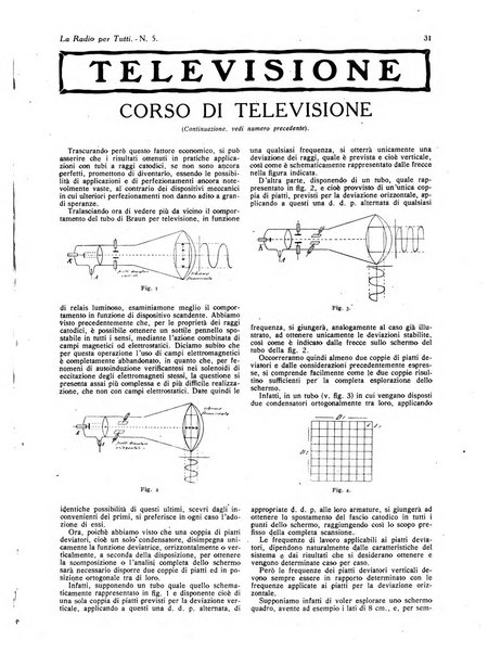 La radio per tutti rivista quindicinale di volgarizzazione radiotecnica, redatta e illustrata per esser compresa da tutti