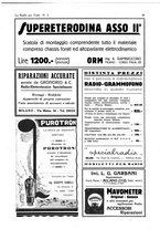 giornale/CUB0708936/1932/unico/00000257