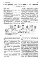 giornale/CUB0708936/1932/unico/00000259