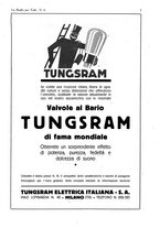 giornale/CUB0708936/1932/unico/00000279