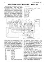 giornale/CUB0708936/1932/unico/00000286