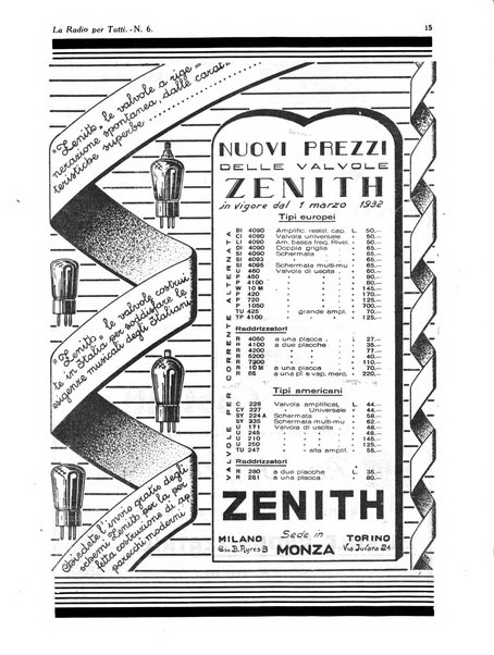 La radio per tutti rivista quindicinale di volgarizzazione radiotecnica, redatta e illustrata per esser compresa da tutti