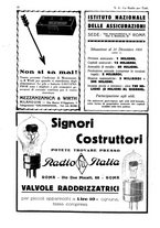 giornale/CUB0708936/1932/unico/00000288