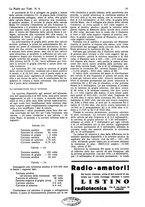 giornale/CUB0708936/1932/unico/00000293