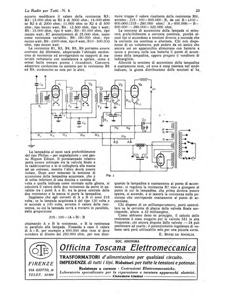 La radio per tutti rivista quindicinale di volgarizzazione radiotecnica, redatta e illustrata per esser compresa da tutti