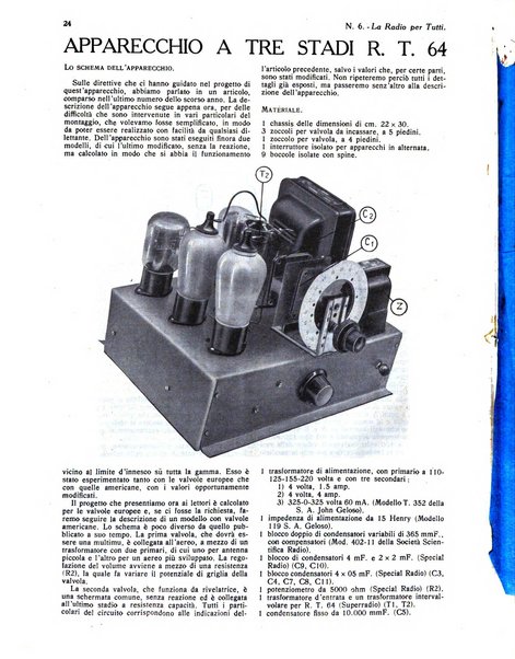 La radio per tutti rivista quindicinale di volgarizzazione radiotecnica, redatta e illustrata per esser compresa da tutti