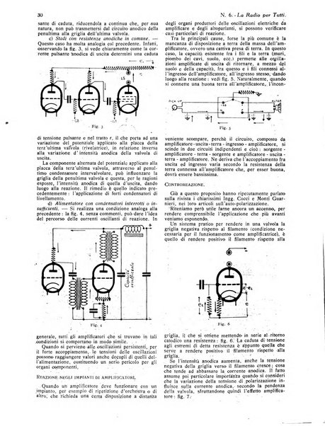 La radio per tutti rivista quindicinale di volgarizzazione radiotecnica, redatta e illustrata per esser compresa da tutti