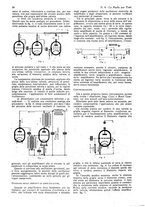 giornale/CUB0708936/1932/unico/00000304