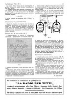 giornale/CUB0708936/1932/unico/00000305