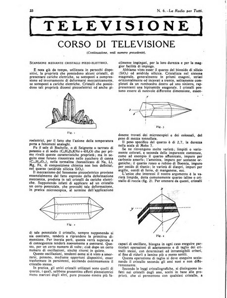 La radio per tutti rivista quindicinale di volgarizzazione radiotecnica, redatta e illustrata per esser compresa da tutti