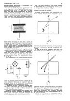 giornale/CUB0708936/1932/unico/00000307