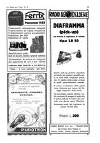 giornale/CUB0708936/1932/unico/00000313