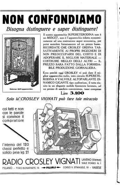 La radio per tutti rivista quindicinale di volgarizzazione radiotecnica, redatta e illustrata per esser compresa da tutti