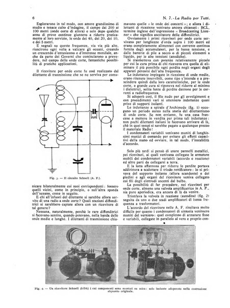 La radio per tutti rivista quindicinale di volgarizzazione radiotecnica, redatta e illustrata per esser compresa da tutti