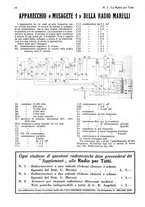 giornale/CUB0708936/1932/unico/00000340