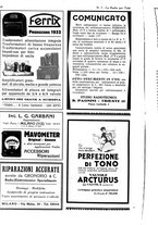 giornale/CUB0708936/1932/unico/00000342