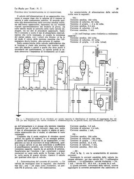 La radio per tutti rivista quindicinale di volgarizzazione radiotecnica, redatta e illustrata per esser compresa da tutti