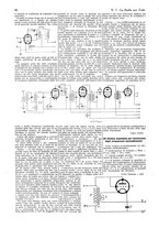 giornale/CUB0708936/1932/unico/00000368