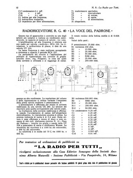 La radio per tutti rivista quindicinale di volgarizzazione radiotecnica, redatta e illustrata per esser compresa da tutti