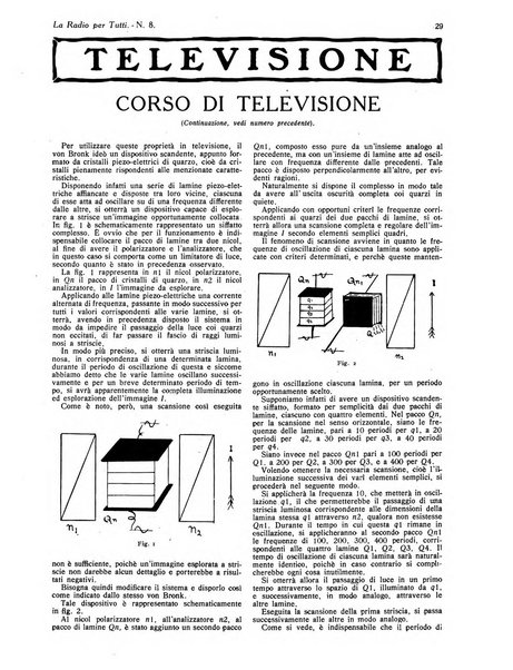 La radio per tutti rivista quindicinale di volgarizzazione radiotecnica, redatta e illustrata per esser compresa da tutti