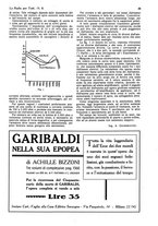 giornale/CUB0708936/1932/unico/00000413