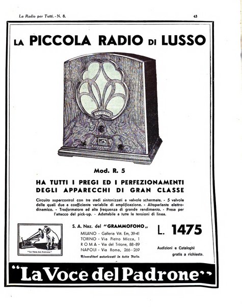 La radio per tutti rivista quindicinale di volgarizzazione radiotecnica, redatta e illustrata per esser compresa da tutti