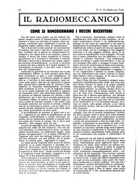 La radio per tutti rivista quindicinale di volgarizzazione radiotecnica, redatta e illustrata per esser compresa da tutti