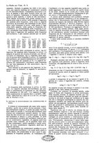 giornale/CUB0708936/1932/unico/00000451