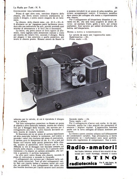 La radio per tutti rivista quindicinale di volgarizzazione radiotecnica, redatta e illustrata per esser compresa da tutti