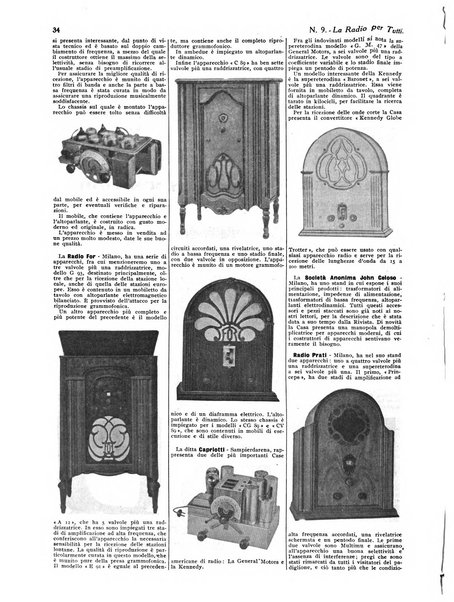 La radio per tutti rivista quindicinale di volgarizzazione radiotecnica, redatta e illustrata per esser compresa da tutti