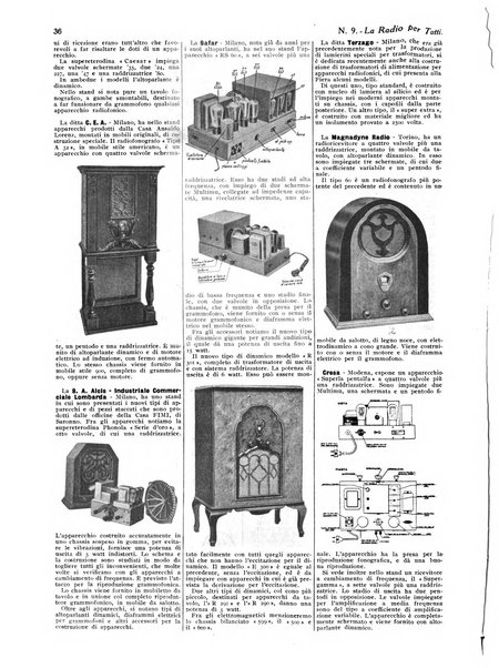 La radio per tutti rivista quindicinale di volgarizzazione radiotecnica, redatta e illustrata per esser compresa da tutti