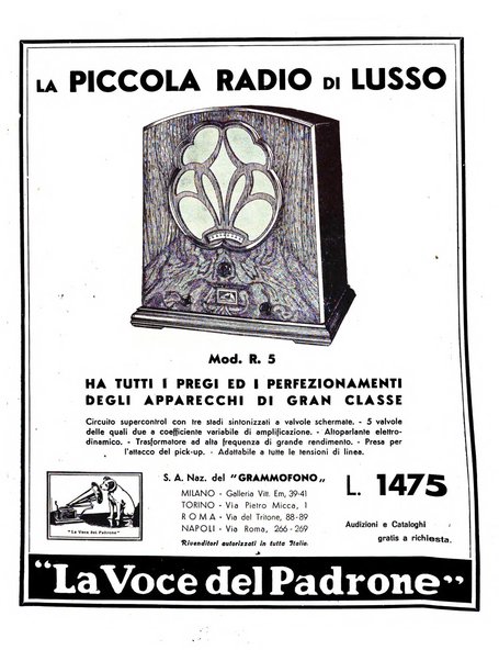 La radio per tutti rivista quindicinale di volgarizzazione radiotecnica, redatta e illustrata per esser compresa da tutti