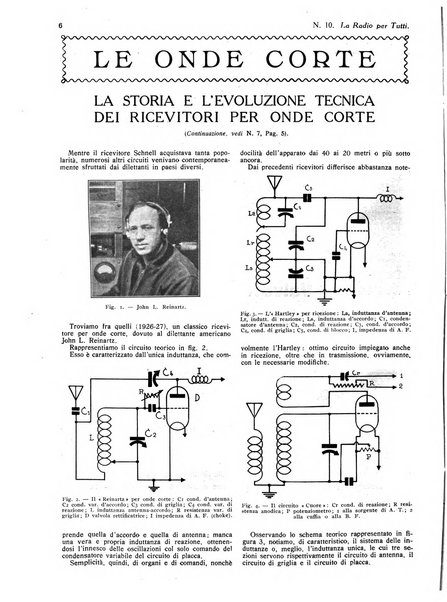 La radio per tutti rivista quindicinale di volgarizzazione radiotecnica, redatta e illustrata per esser compresa da tutti