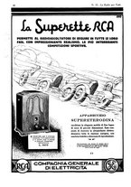giornale/CUB0708936/1932/unico/00000500