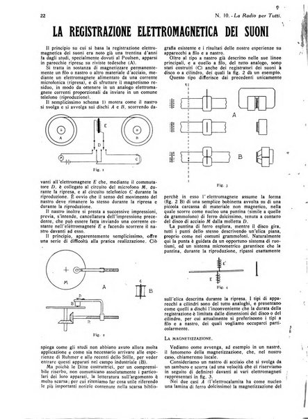 La radio per tutti rivista quindicinale di volgarizzazione radiotecnica, redatta e illustrata per esser compresa da tutti