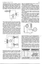 giornale/CUB0708936/1932/unico/00000513