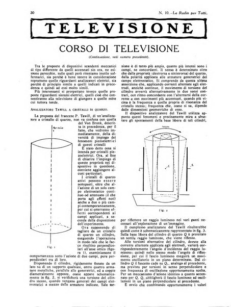 La radio per tutti rivista quindicinale di volgarizzazione radiotecnica, redatta e illustrata per esser compresa da tutti