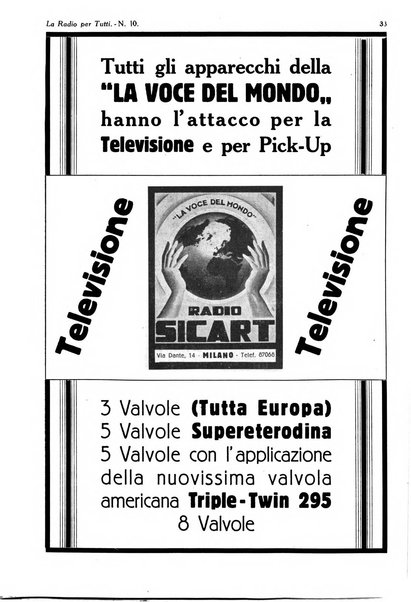 La radio per tutti rivista quindicinale di volgarizzazione radiotecnica, redatta e illustrata per esser compresa da tutti