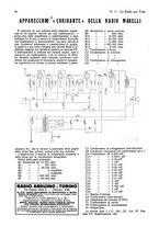 giornale/CUB0708936/1932/unico/00000552