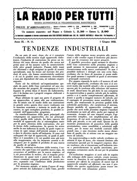 La radio per tutti rivista quindicinale di volgarizzazione radiotecnica, redatta e illustrata per esser compresa da tutti