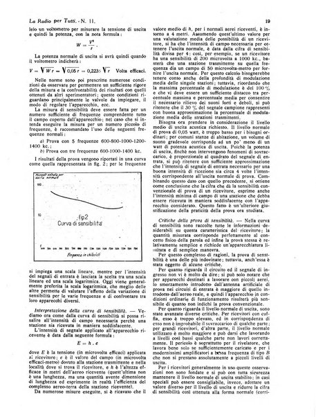 La radio per tutti rivista quindicinale di volgarizzazione radiotecnica, redatta e illustrata per esser compresa da tutti