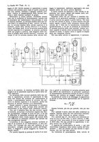 giornale/CUB0708936/1932/unico/00000561