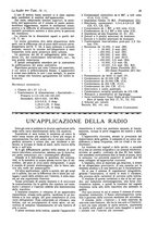 giornale/CUB0708936/1932/unico/00000563