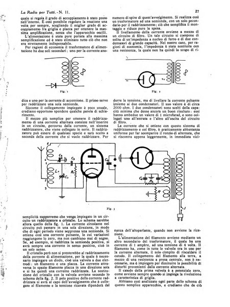 La radio per tutti rivista quindicinale di volgarizzazione radiotecnica, redatta e illustrata per esser compresa da tutti