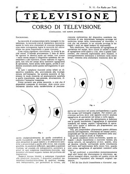 La radio per tutti rivista quindicinale di volgarizzazione radiotecnica, redatta e illustrata per esser compresa da tutti