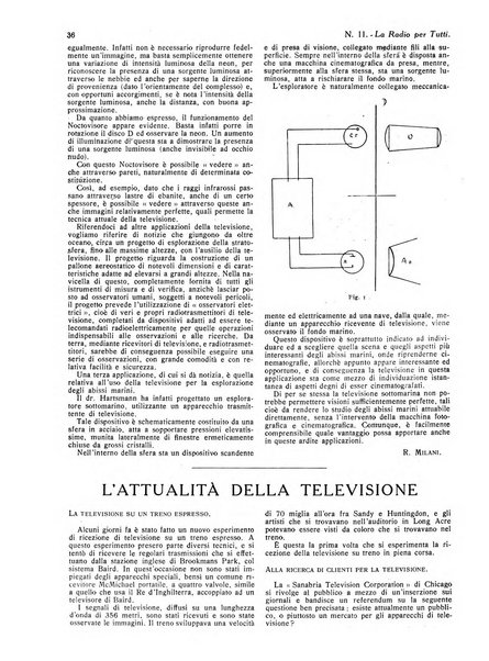 La radio per tutti rivista quindicinale di volgarizzazione radiotecnica, redatta e illustrata per esser compresa da tutti