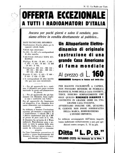 La radio per tutti rivista quindicinale di volgarizzazione radiotecnica, redatta e illustrata per esser compresa da tutti